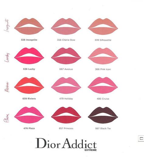 dior addict lip liner|Dior lip color chart.